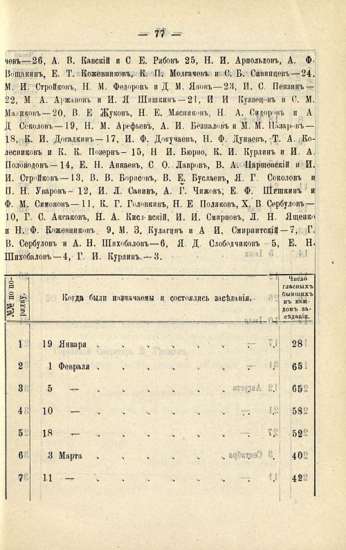 Страница 75