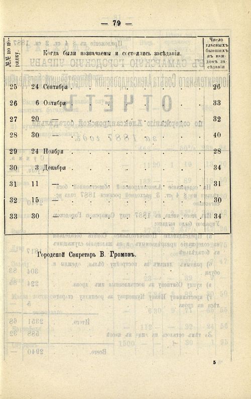 Страница 77