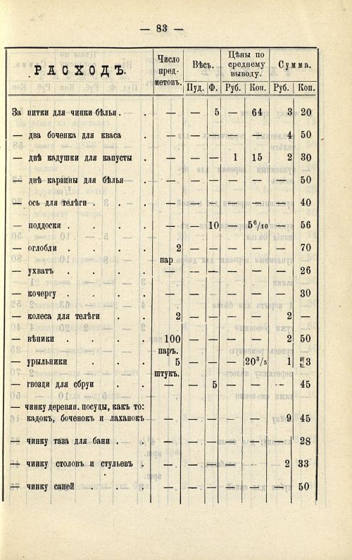 Страница 81