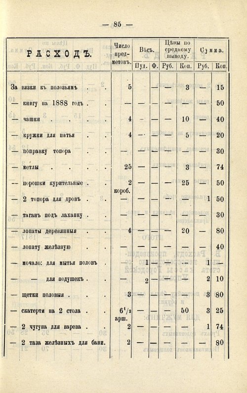 Страница 83