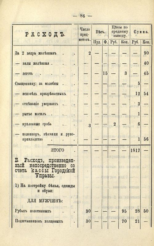 Страница 84