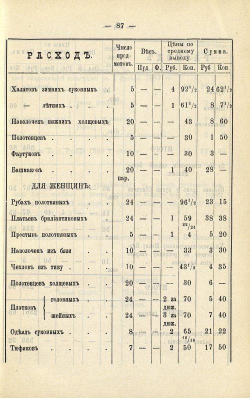 Страница 85