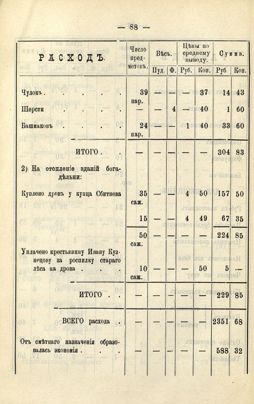 Страница 86