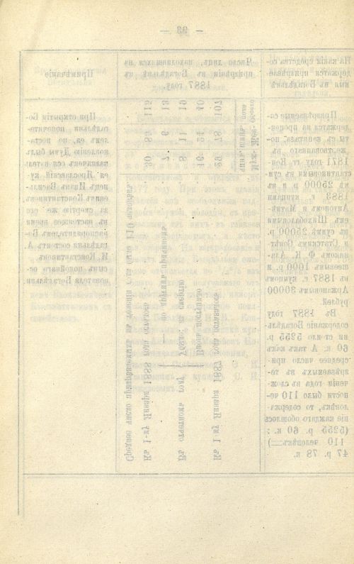 Страница 91