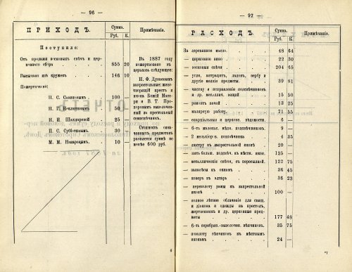 Страница 93