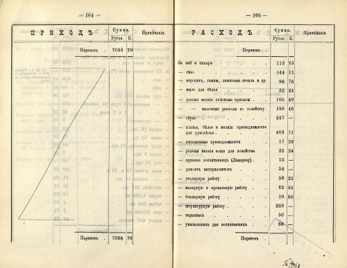 Страница 98