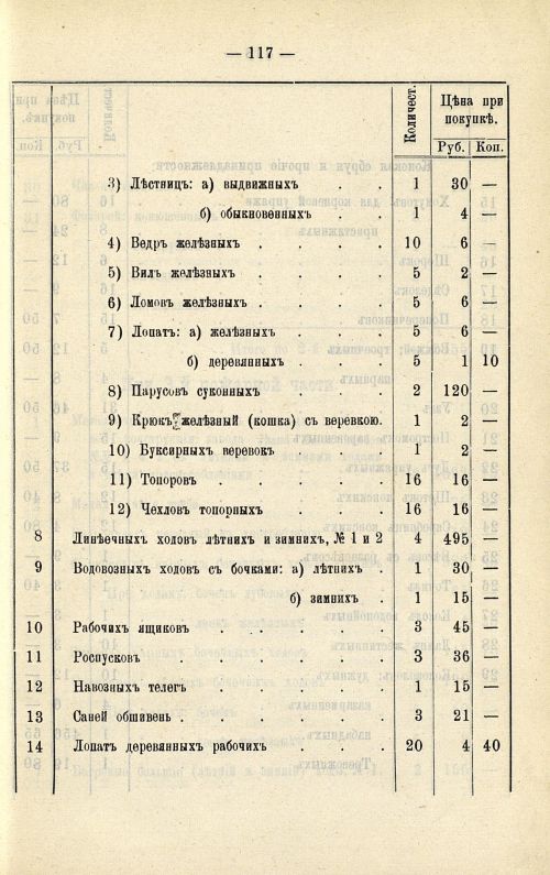 Страница 109