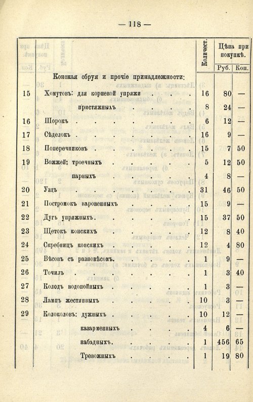 Страница 110