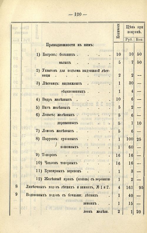 Страница 112