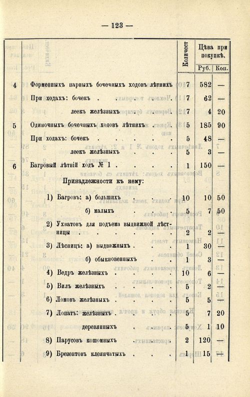 Страница 115