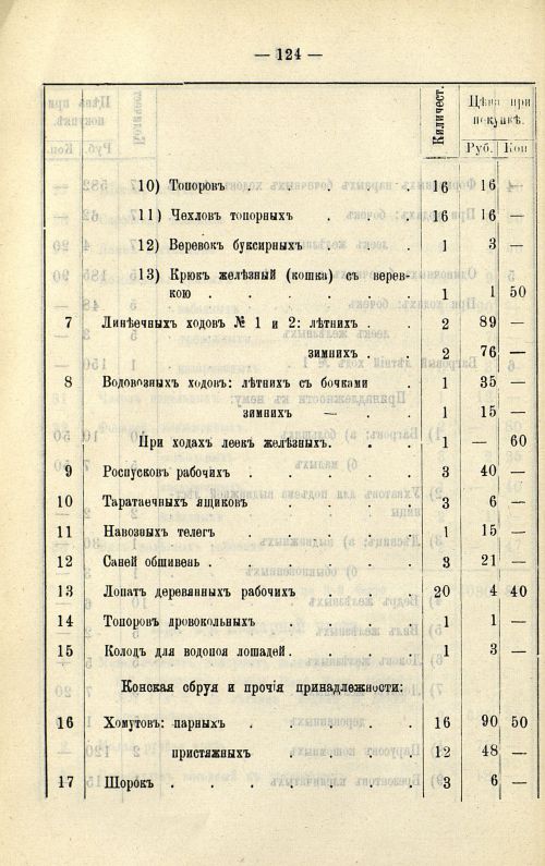 Страница 116