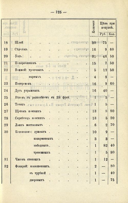Страница 117