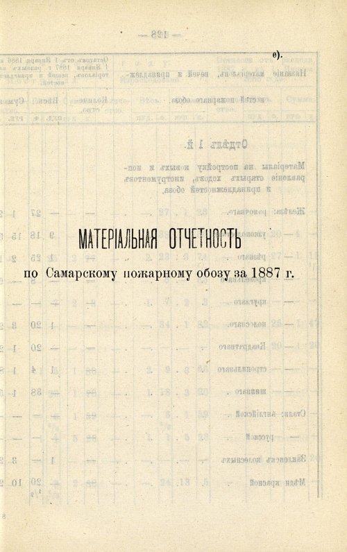 Страница 119