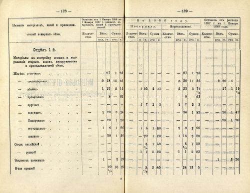 Страница 120