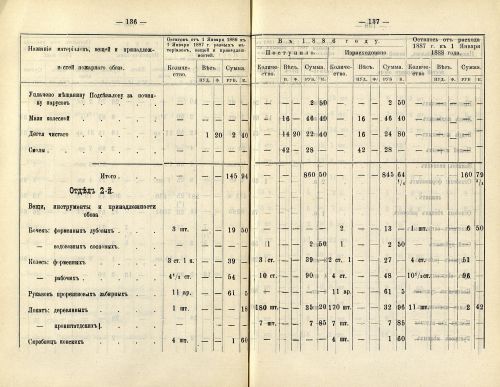 Страница 124