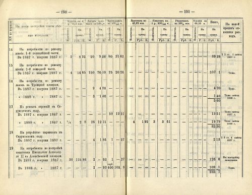 Страница 132