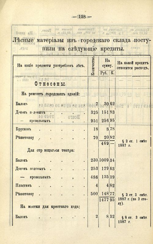Страница 136