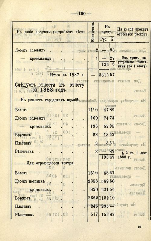 Страница 138