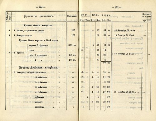 Страница 143