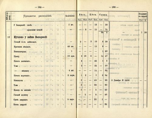 Страница 144