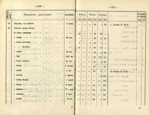 Страница 148