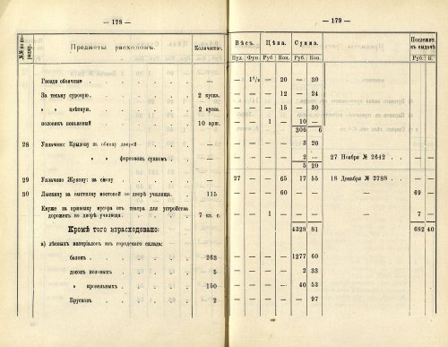 Страница 149