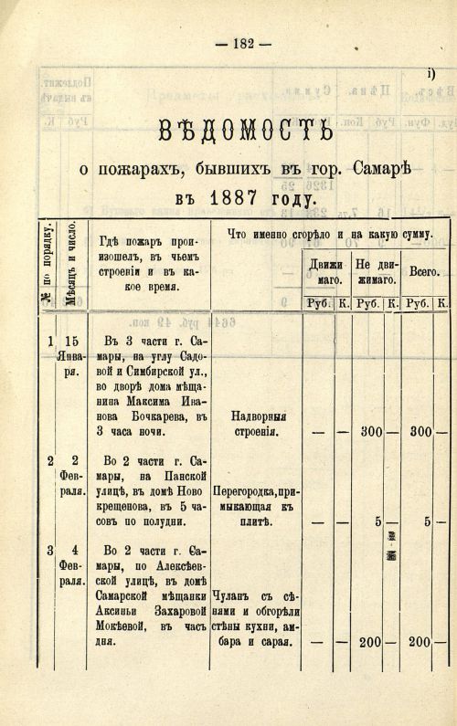 Страница 151