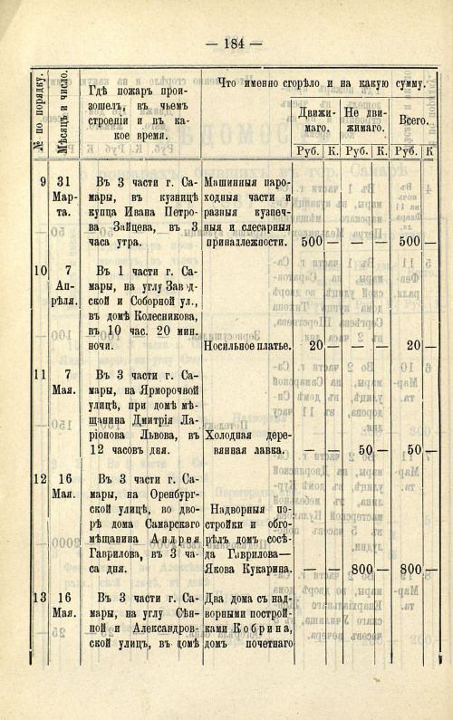 Страница 153