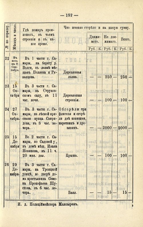 Страница 156