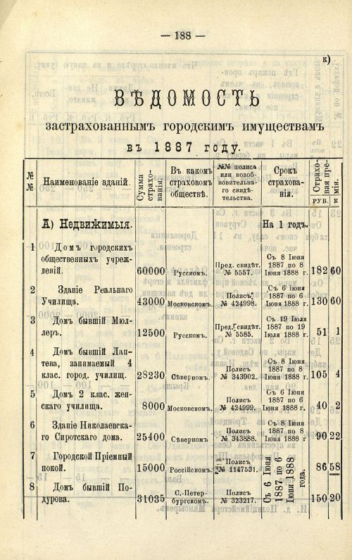 Страница 157