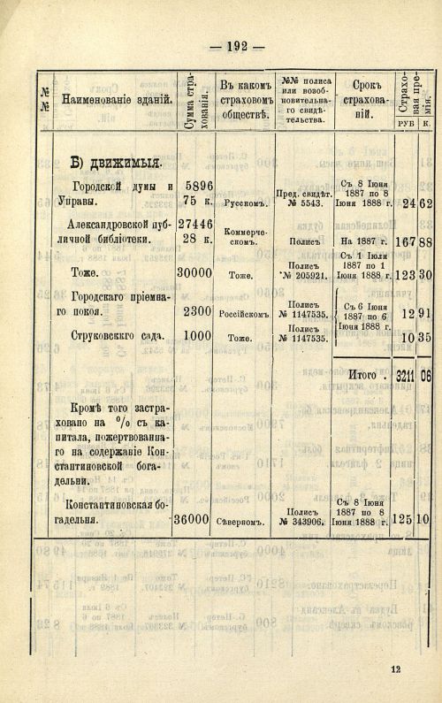Страница 161