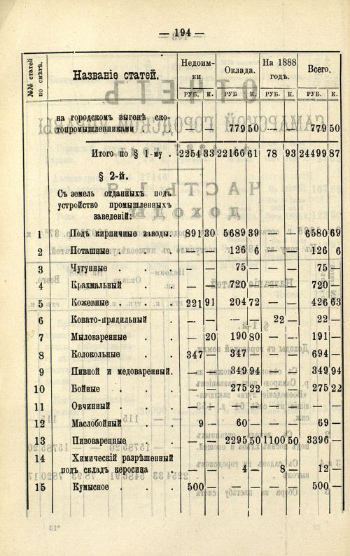 Страница 163