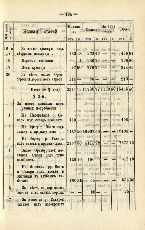 Страница 164