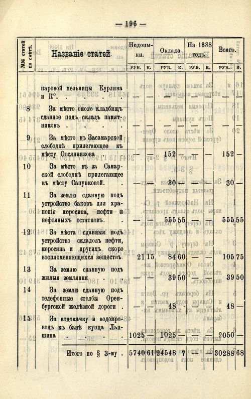 Страница 165