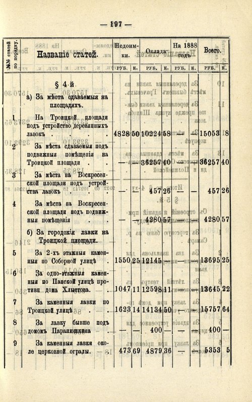 Страница 166