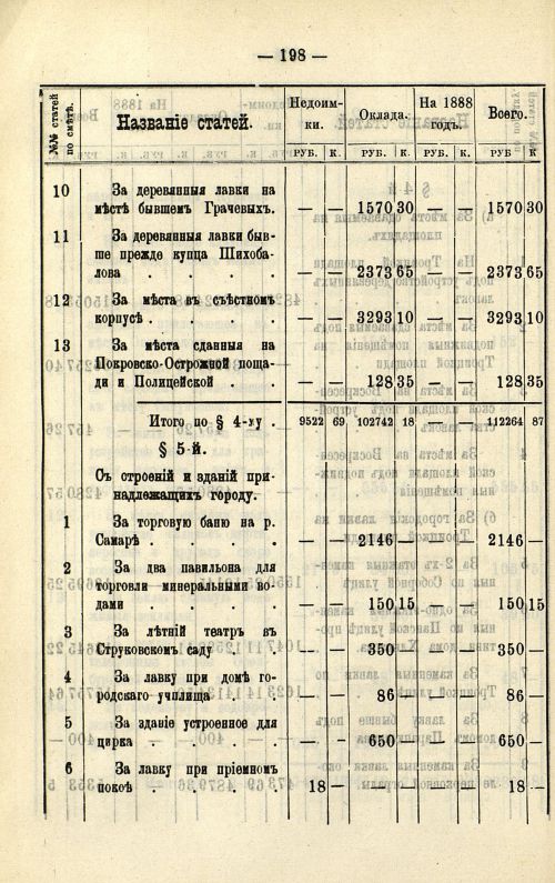 Страница 167