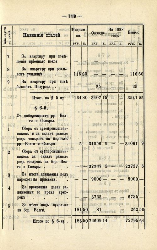 Страница 168