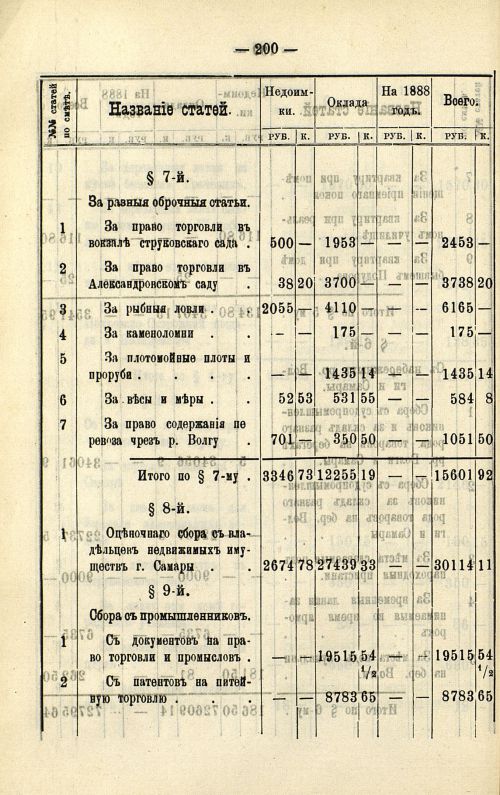 Страница 169