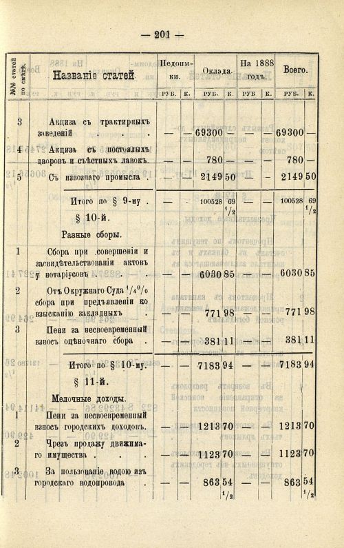 Страница 170