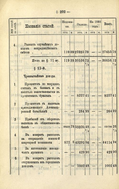 Страница 171