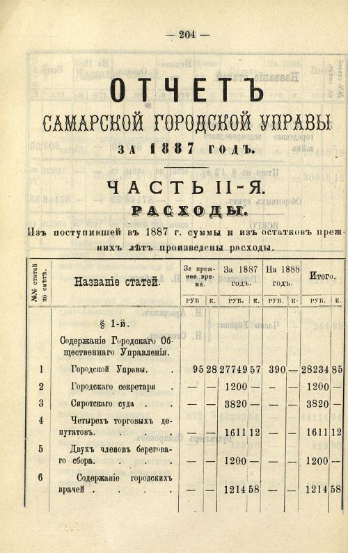 Страница 173