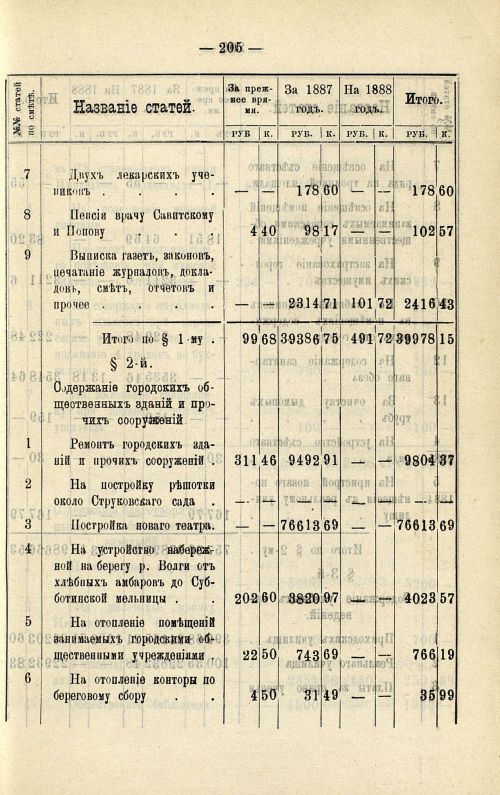 Страница 174
