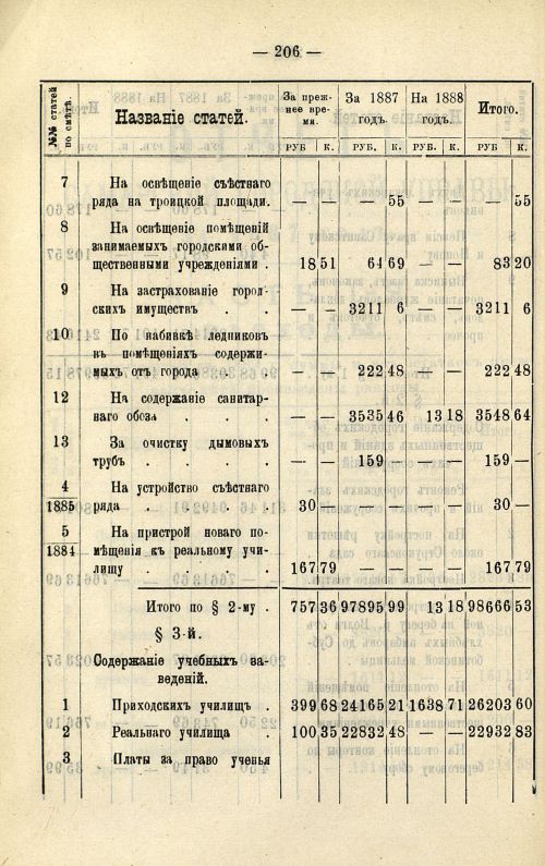 Страница 175