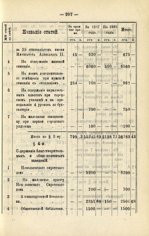 Страница 176