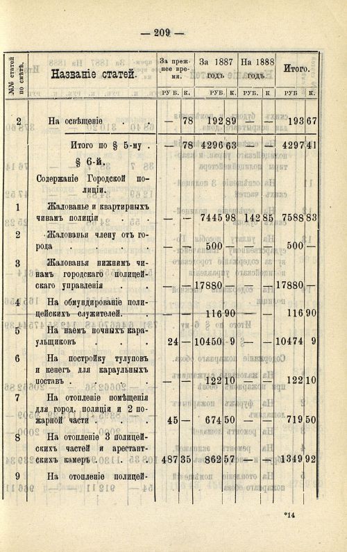 Страница 178