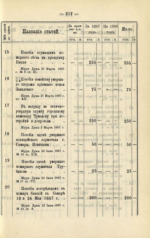 Страница 186