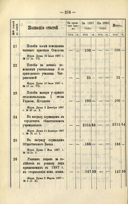 Страница 187