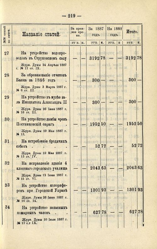 Страница 188
