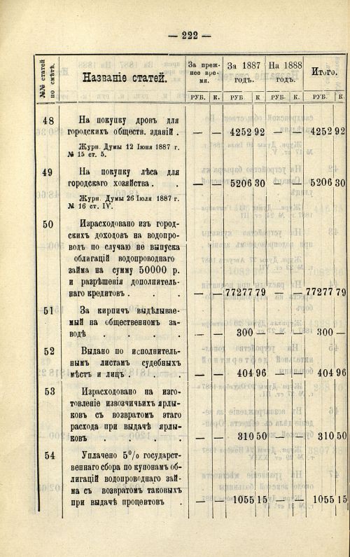 Страница 191