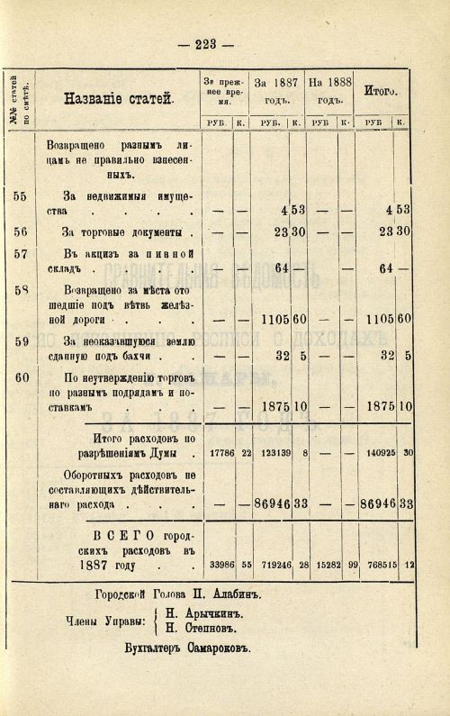 Страница 192